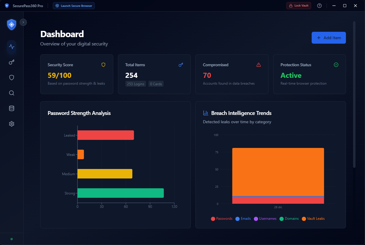 SecurePass360 Desktop Interface